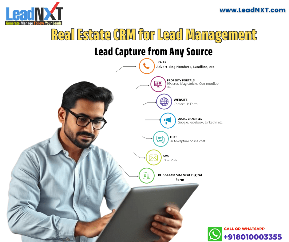 Real Estate CRM for Lead Management